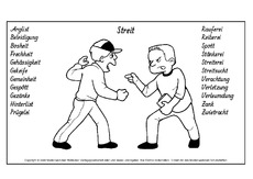 Wortfeld-Streit-Nomen.pdf